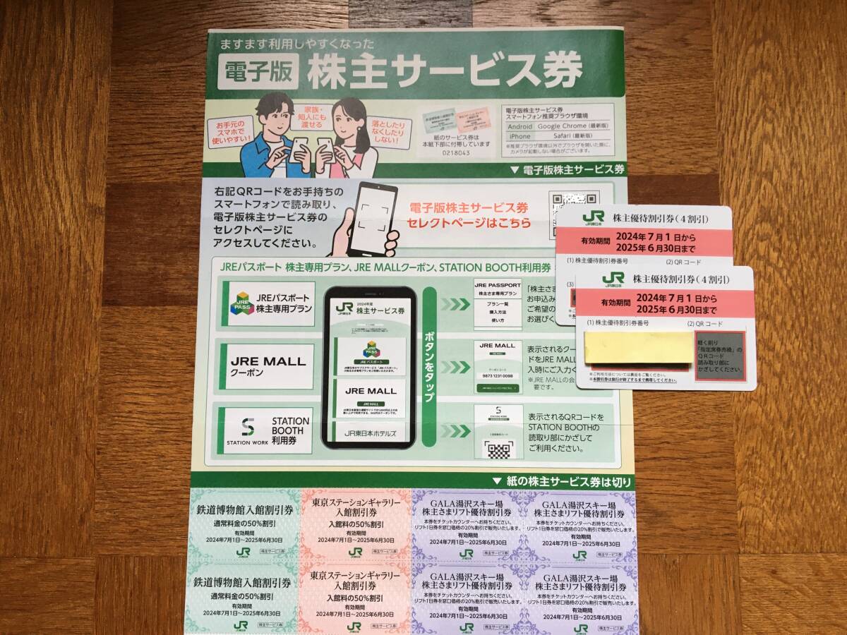 ☆☆ JR東日本株主優(yōu)待券２枚 ＋ 株主サービス券 ☆☆