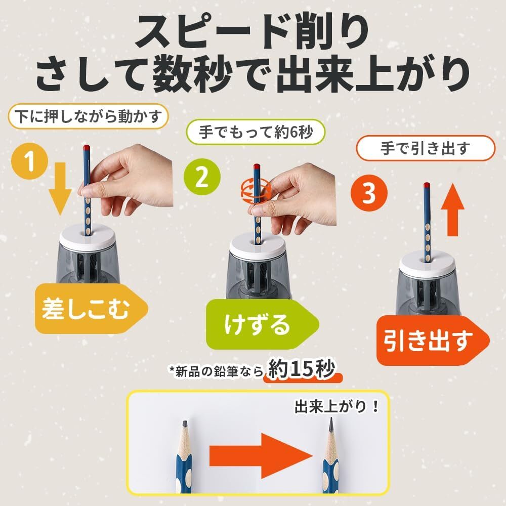 【自動停止！便利機能搭載】電動鉛筆削り 高速シャープニング 3秒削り クイック充電 安全設(shè)計 大容量削りくずボックス 人気 おすすめ