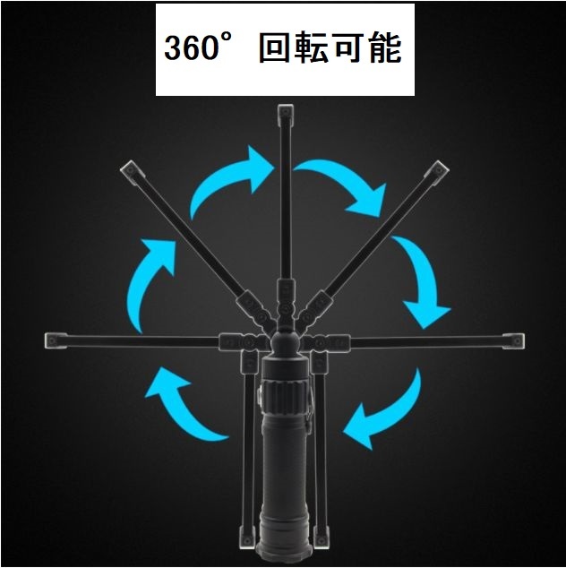 作業(yè)燈 ワークライト 充電式 LED ライト 18650 現(xiàn)場(chǎng) 磁石 cobライト 懐中電燈 ハンディライト 電池 バッテリー COBハンディ セット 03