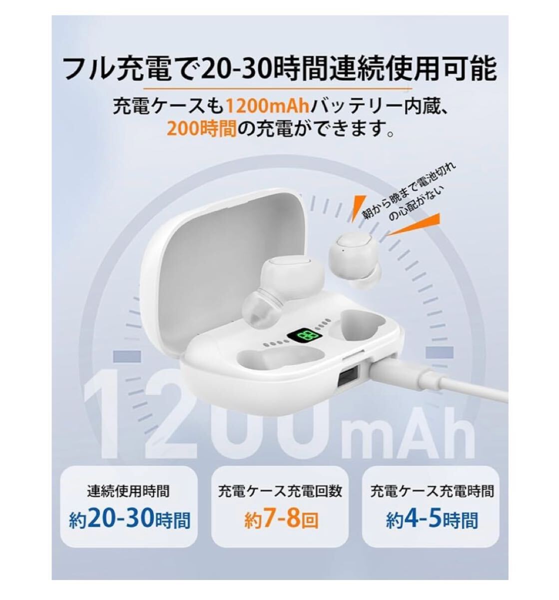 Sagis 集音器 高齢者 2025年革新型 耳穴型 Type-C充電式｜Yahoo