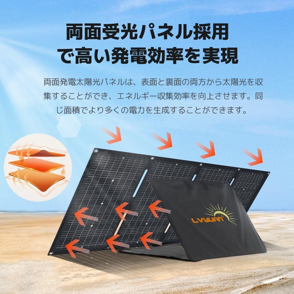 【美品】LVYUAN ソーラーパネル 220W 23.6V 折りたたみ式 両面受光型 ETFE 転換率23% MC4コネクタ ソーラーチャージャー QC3.0・PD45W TYPE_画像3