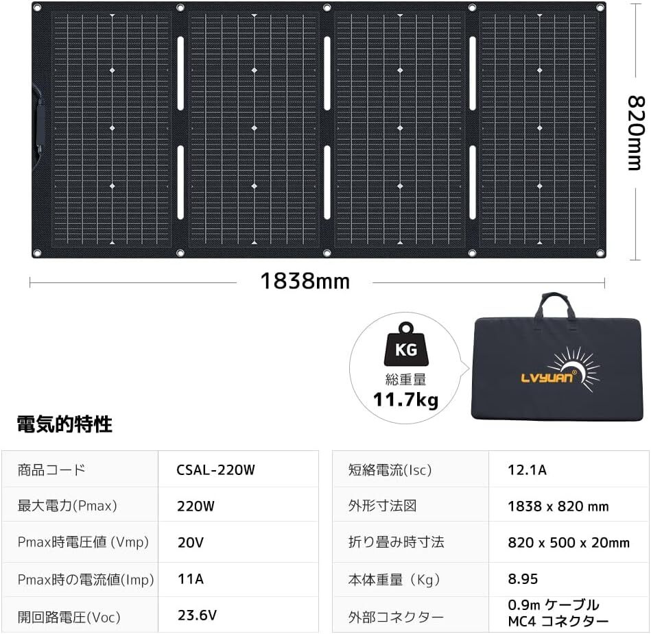 【美品】LVYUAN ソーラーパネル 220W 23.6V 折りたたみ式 両面受光型 ETFE 転換率23% MC4コネクタ ソーラーチャージャー QC3.0・PD45W TYPE_画像7