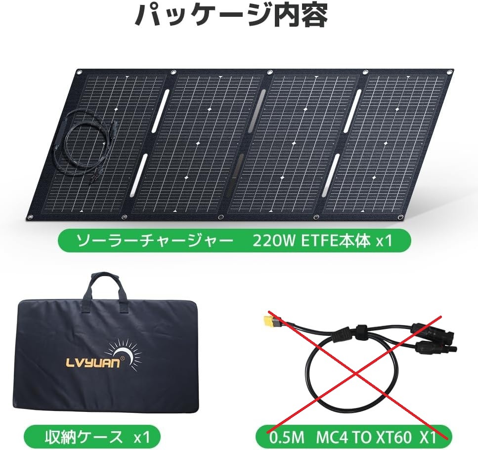 【美品】LVYUAN ソーラーパネル 220W 23.6V 折りたたみ式 両面受光型 ETFE 転換率23% MC4コネクタ ソーラーチャージャー QC3.0・PD45W TYPE_画像2