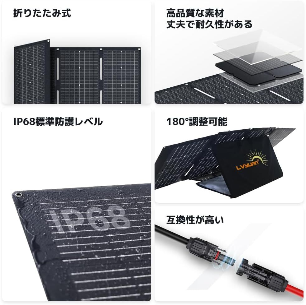 【美品】LVYUAN ソーラーパネル 220W 23.6V 折りたたみ式 両面受光型 ETFE 転換率23% MC4コネクタ ソーラーチャージャー QC3.0・PD45W TYPE_画像6
