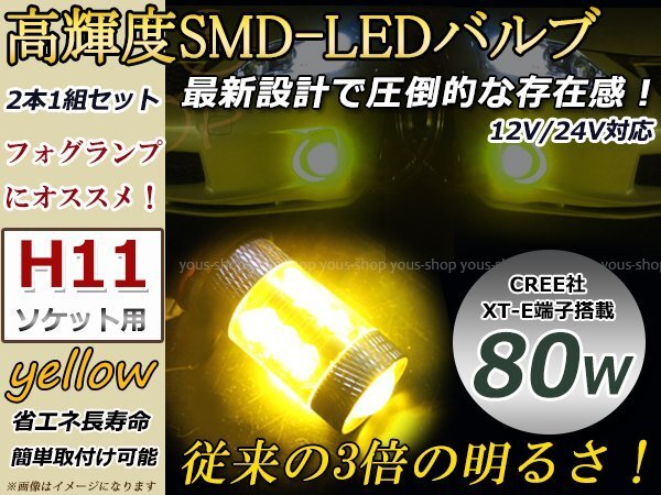 ベンツ Eクラス W211 H14~ LEDバルブ H11 プロジェクター 80W