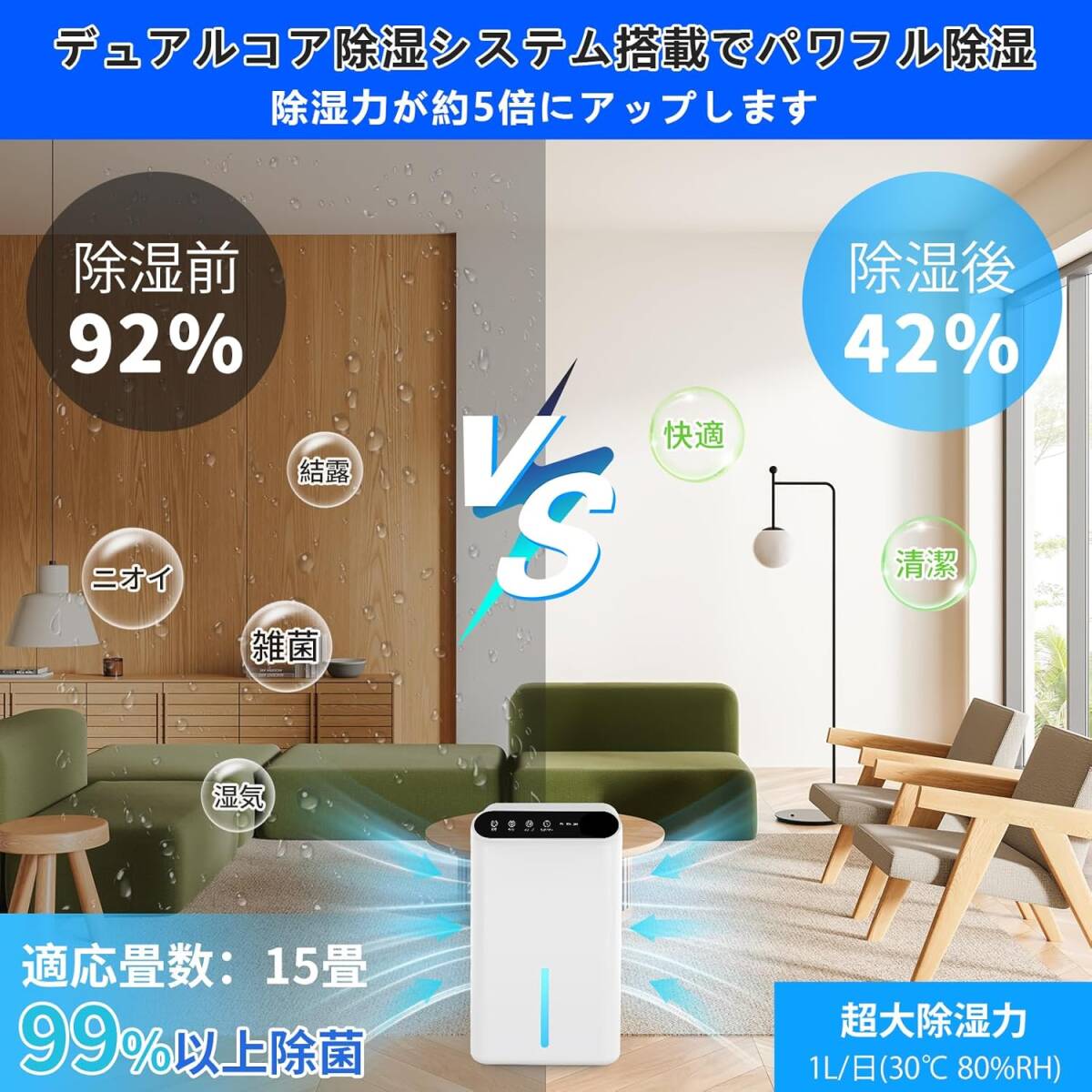 【2025 画期的】除湿機 大容量 強力除湿 除湿器 部屋干し 湿気取り 【除湿量1L/日 15畳】ダブルペルチェ式 衣類乾燥 2.5L大容量