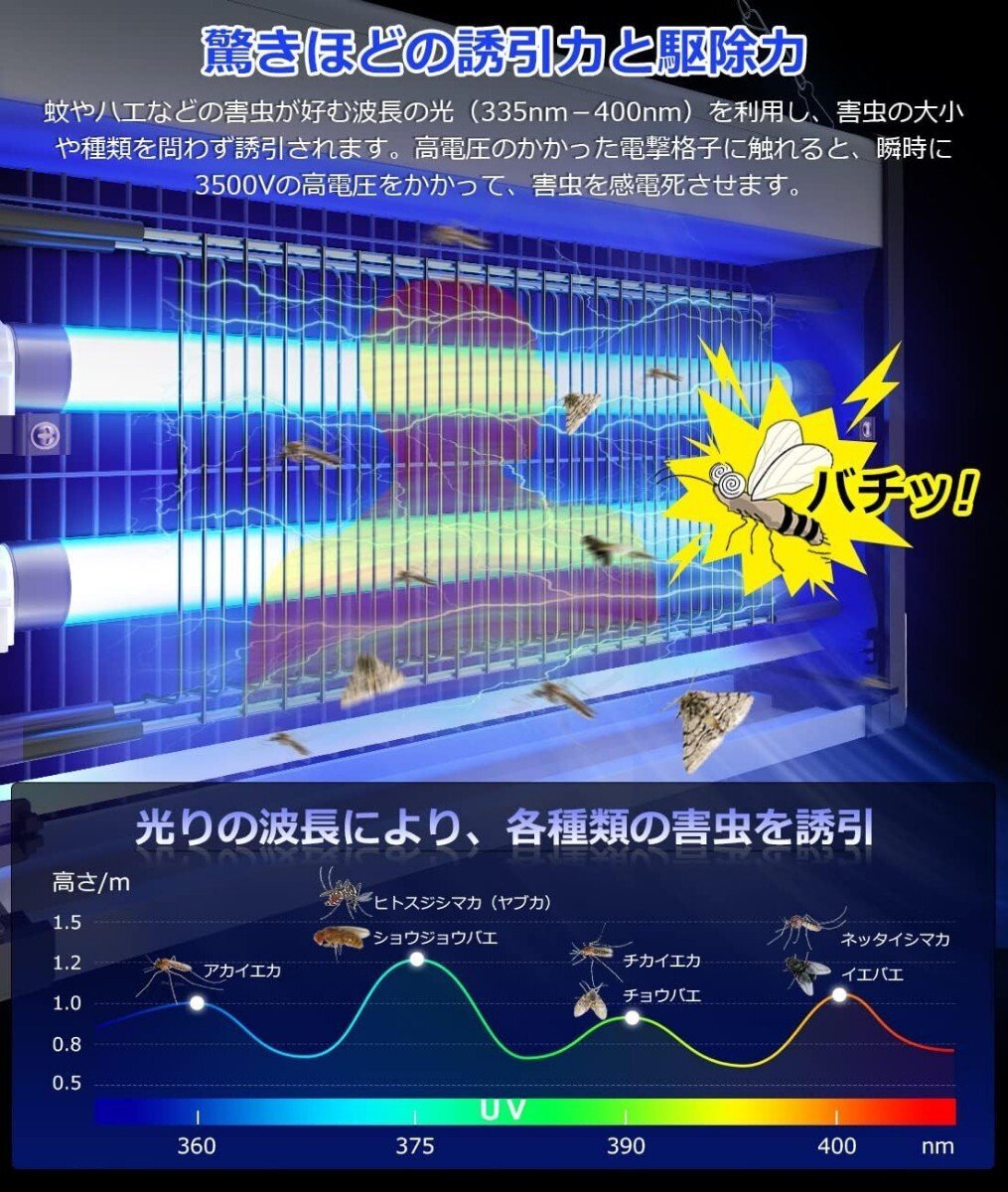 【2024年強(qiáng)化版 蚊蟲瞬時(shí)撃退！】 電撃殺蟲器 Sunnila 蟲 ライト 駆除 電撃殺蟲機(jī) 電気 蚊取り器 UV光源吸引式捕蟲器 20W 強(qiáng)力電撃殺蟲燈