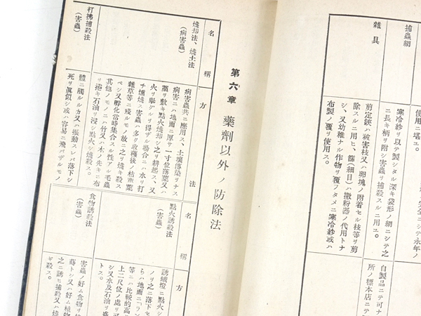 大正十年　【 園芸作物　病蟲除害要覧 】　石川龍太郎著　農業　農学　害虫　園芸　成美堂書店