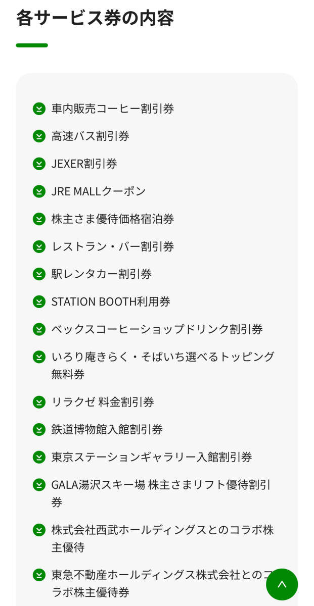 JR東日本 株主優(yōu)待割引券　1枚　サービス券