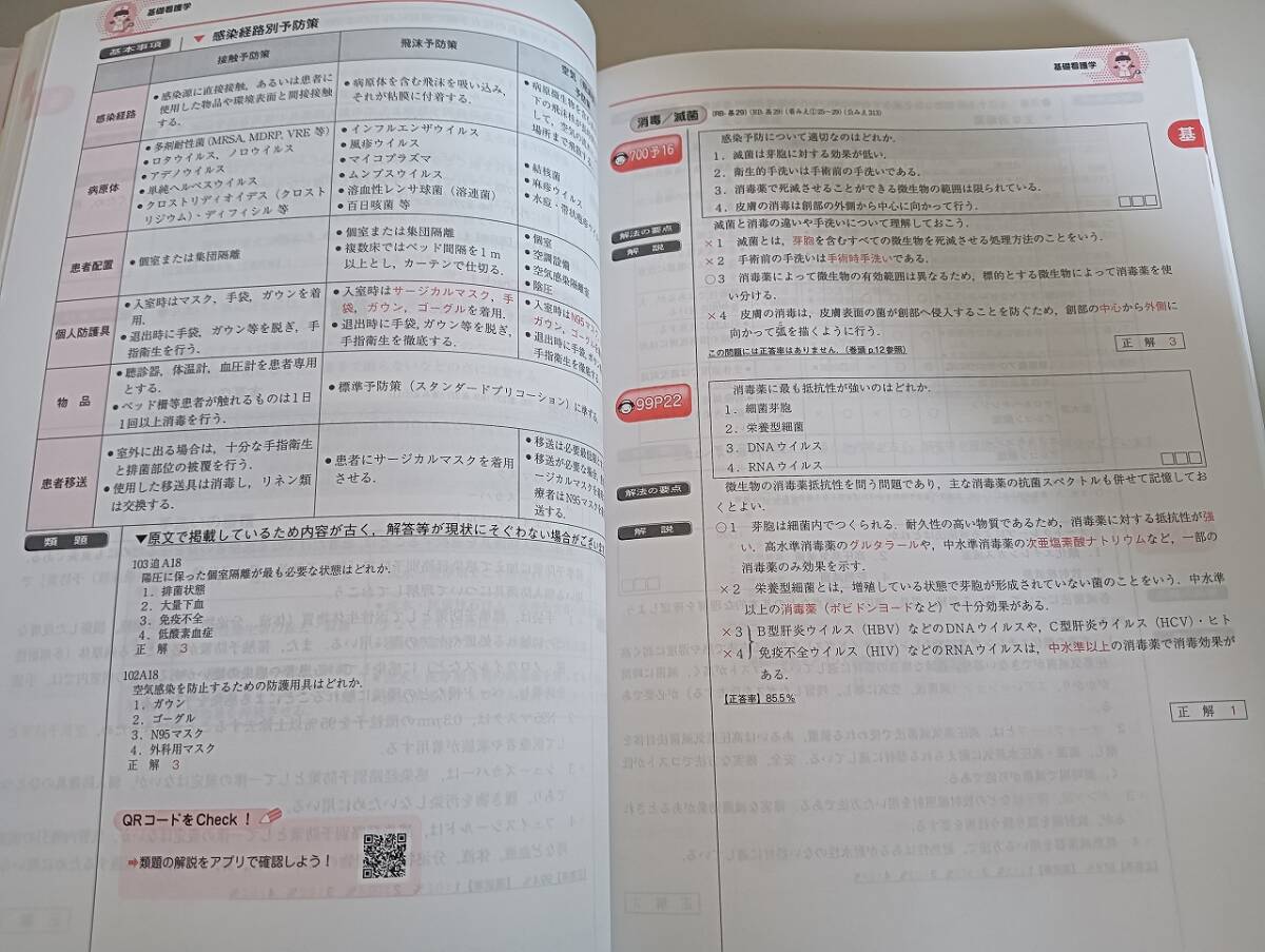 クエスチョン?バンク Select必修 看護師國家試験問題集 2025 看護師國家試験 問題＆解説 醫(yī)療情報科學(xué)研究所 メディックメディア【即決】
