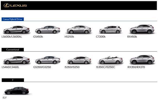 レクサス H22.8～ IS250C 走行中TV視聴キット ナビ操作用有 TVキャンセラー TVジャンパー LEXUS GSE21