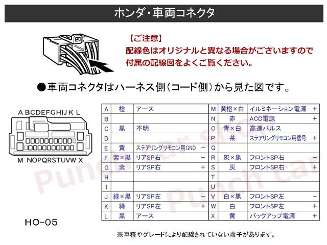 * новый товар Honda car для 24P мужской reverse-coupler Harness изменение коннектор радио navi перестановка рулевой механизм дистанционный пульт скорость тс Pal s соответствует PO14