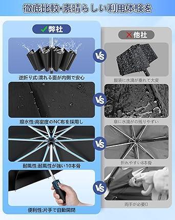 折りたたみ傘 逆折り式傘 折り畳み傘 日傘 ワンタッチ 自動開閉 メンズ 大きい