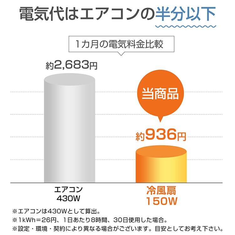 扇風(fēng)機(jī) サーキュレーター スポットクーラー 羽なし 冷風(fēng)機(jī) 冷風(fēng)扇 おしゃれ リビング扇風(fēng)機(jī) 冷風(fēng)扇風(fēng)機(jī) リモコン付き 省エネ 首振り sg198