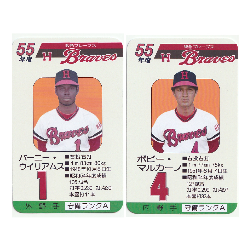 大きな取引 自製品＞タカラ プロ野球カードゲーム style 昭和55年⑫（※商品 ゲームセンター・ゲームカード