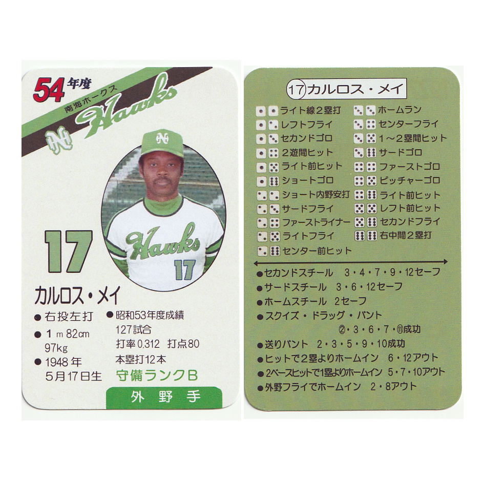 タカラ プロ野球カード 昭和54年 星野仙一 - メルカリ