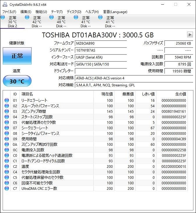 【twf24-9340】送料込★SONY BDZ-FBT3000 HDD 3TB/ BS4K 2番組同時(shí)録畫/ 地デジBS 3番組録畫 無線LAN內(nèi)蔵/ 純正新品リモコン付/ 動(dòng)作OK ★