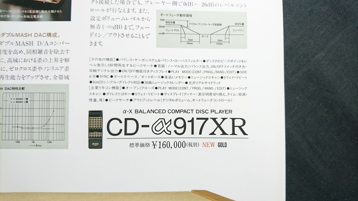 『SANSUI(サンスイ) α-X BALANCED COMPACD DISC PLAYER CD-α717D LTD カタログ』1992年頃 山水電気株式會社