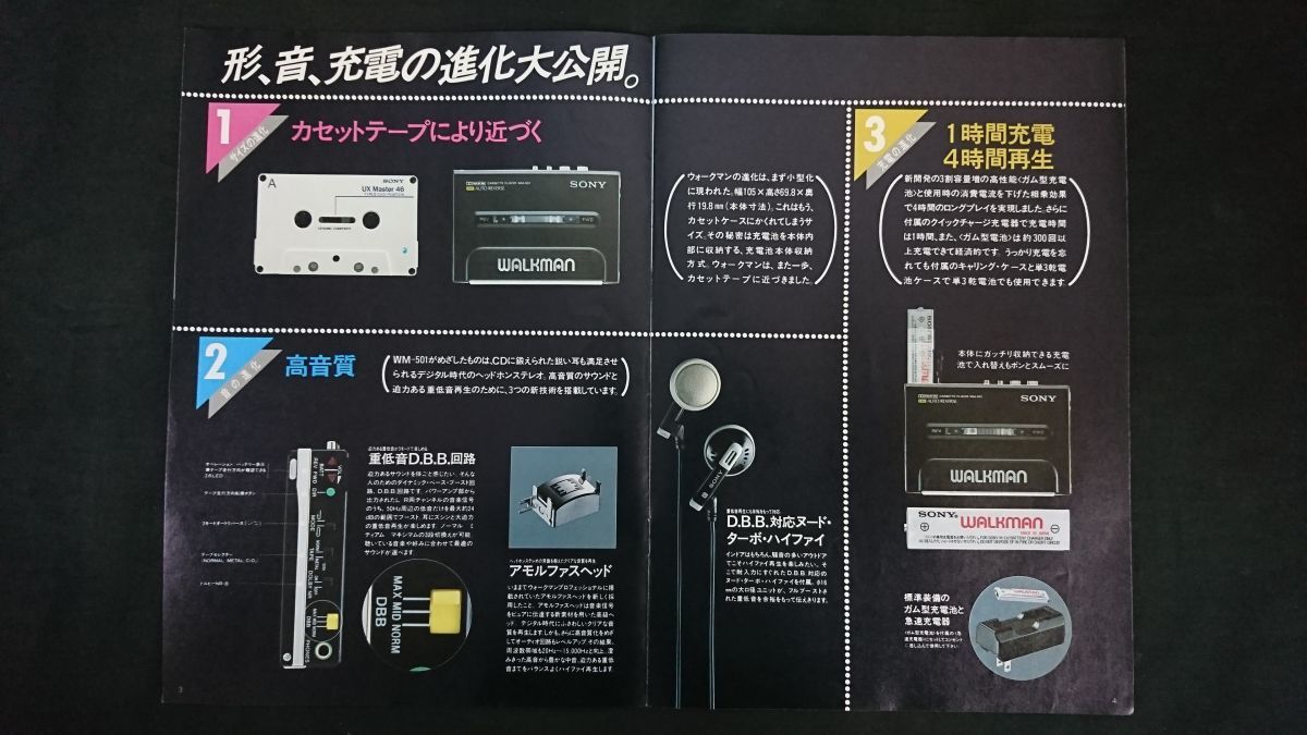 『SONY(ソニー) POWER UP! WALKMAN(ウォークマン パワーアップ ブック)1987年7月』WM-501/WM-109/WM-102/WM-F203/WM-R202/WM-D3/WM-D6C