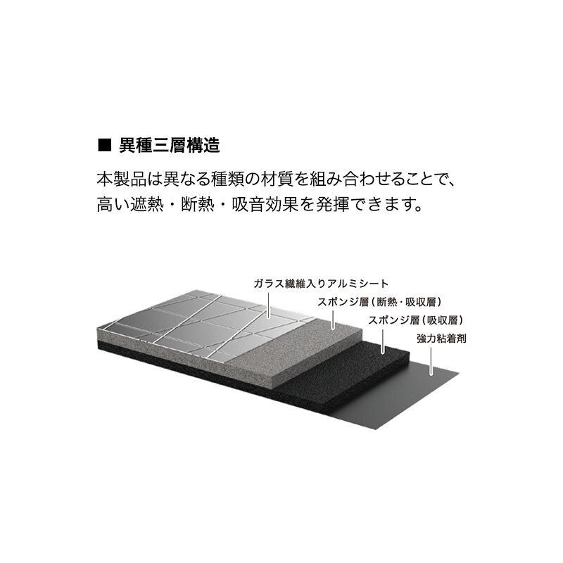  Audio Technica AT-AQ491P10 AquieT(akwaie) dumping амортизатор теплоизоляционный материал теплоизоляционный материал звукопоглощающий материал 