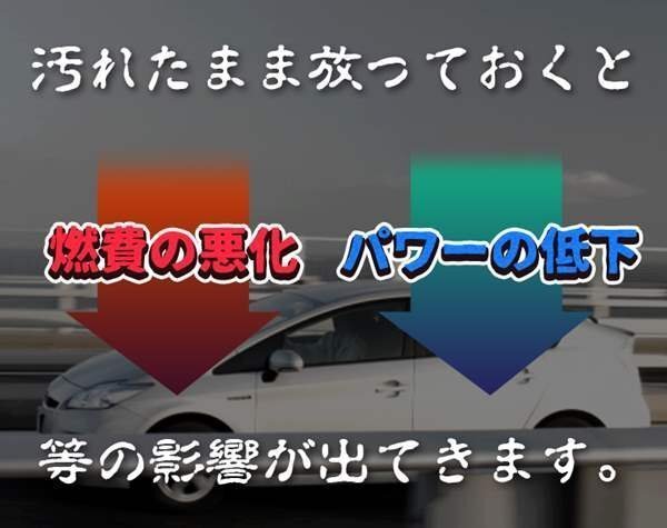 アルファード/ハイブリット ANH10W ANH15W ('02/5-'08/5) エアフィルター (純正品番:17801-28010) トヨタ 在庫(kù)品 「定形外 送料無料」 □