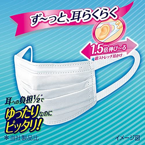 超快適マスク 風(fēng)邪?花粉用 プリーツタイプ 不織布マスク 日本制 やや大きめサイズ 50枚入 〔PM2.5対応 日本制
