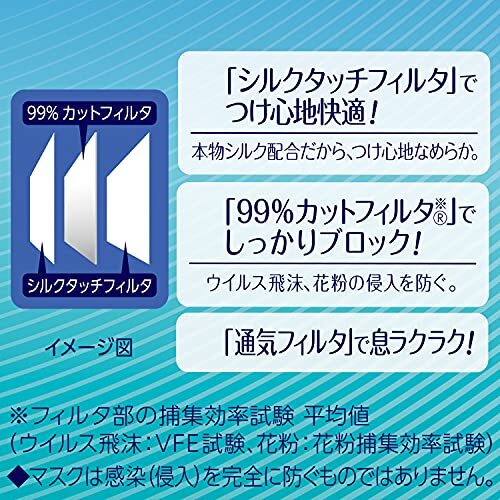 超快適マスク 風(fēng)邪?花粉用 プリーツタイプ 不織布マスク 日本制 やや大きめサイズ 50枚入 〔PM2.5対応 日本制