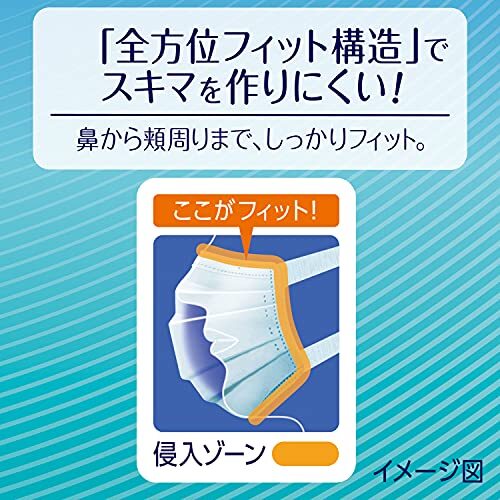超快適マスク 風(fēng)邪?花粉用 プリーツタイプ 不織布マスク 日本制 やや大きめサイズ 50枚入 〔PM2.5対応 日本制