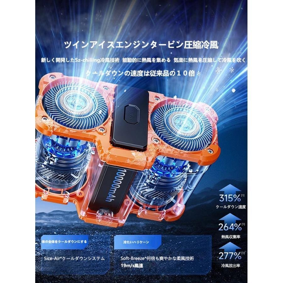 腰掛け扇風(fēng)機(jī) ライト機(jī)能付き 強(qiáng)力ベルトファン 二重風(fēng)腰掛けファン 小型ベルトファン 10000mAhモバイル バッテリー內(nèi)蔵 省エネ shw0049