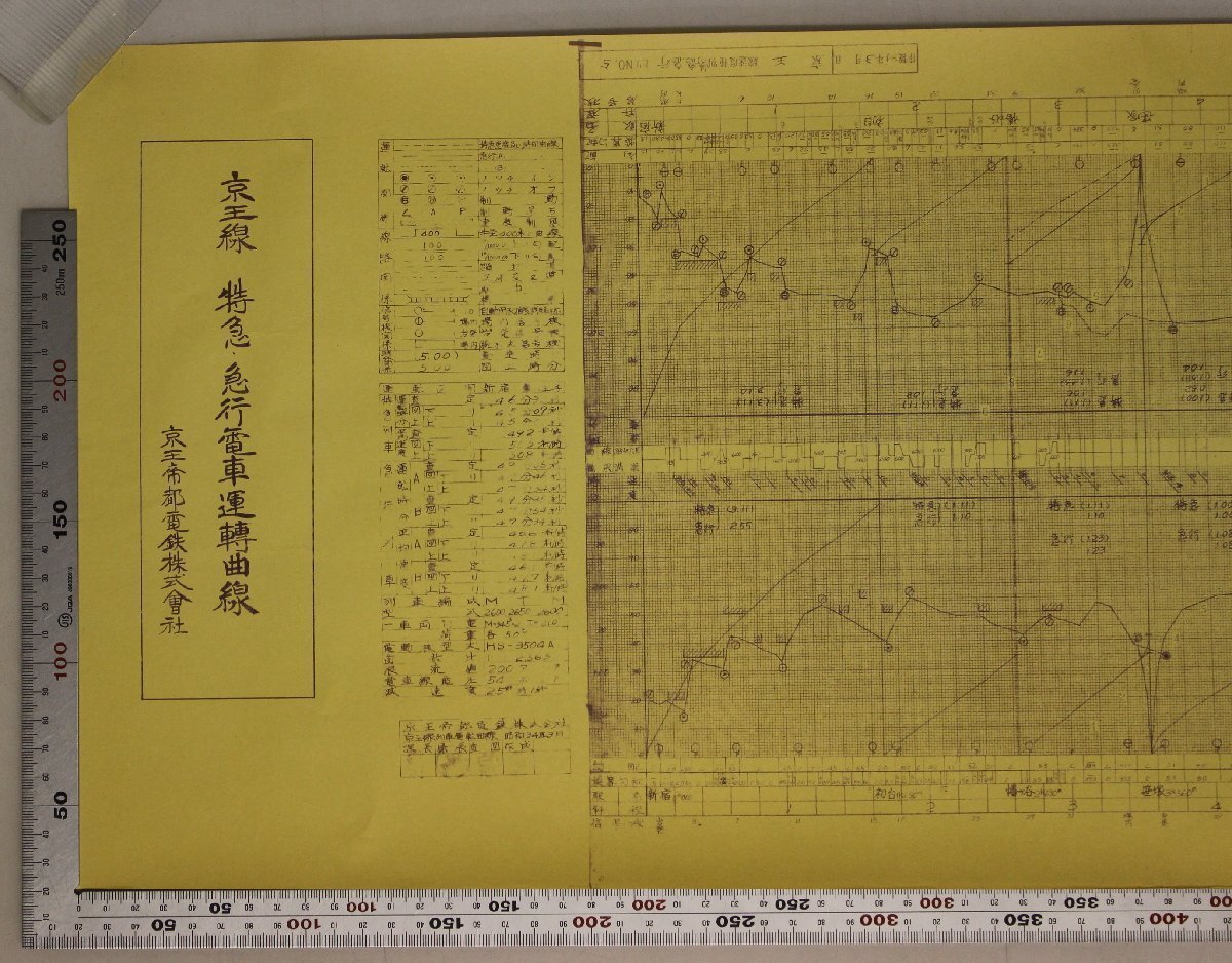 鉄道『京王線運(yùn)転資料 7枚一括』昭和30年代 京王帝都電鉄 補(bǔ)足:特急?急行電車運(yùn)転曲線/準(zhǔn)急?普通運(yùn)転曲線/ノッチ曲線/井之頭線運(yùn)転曲線