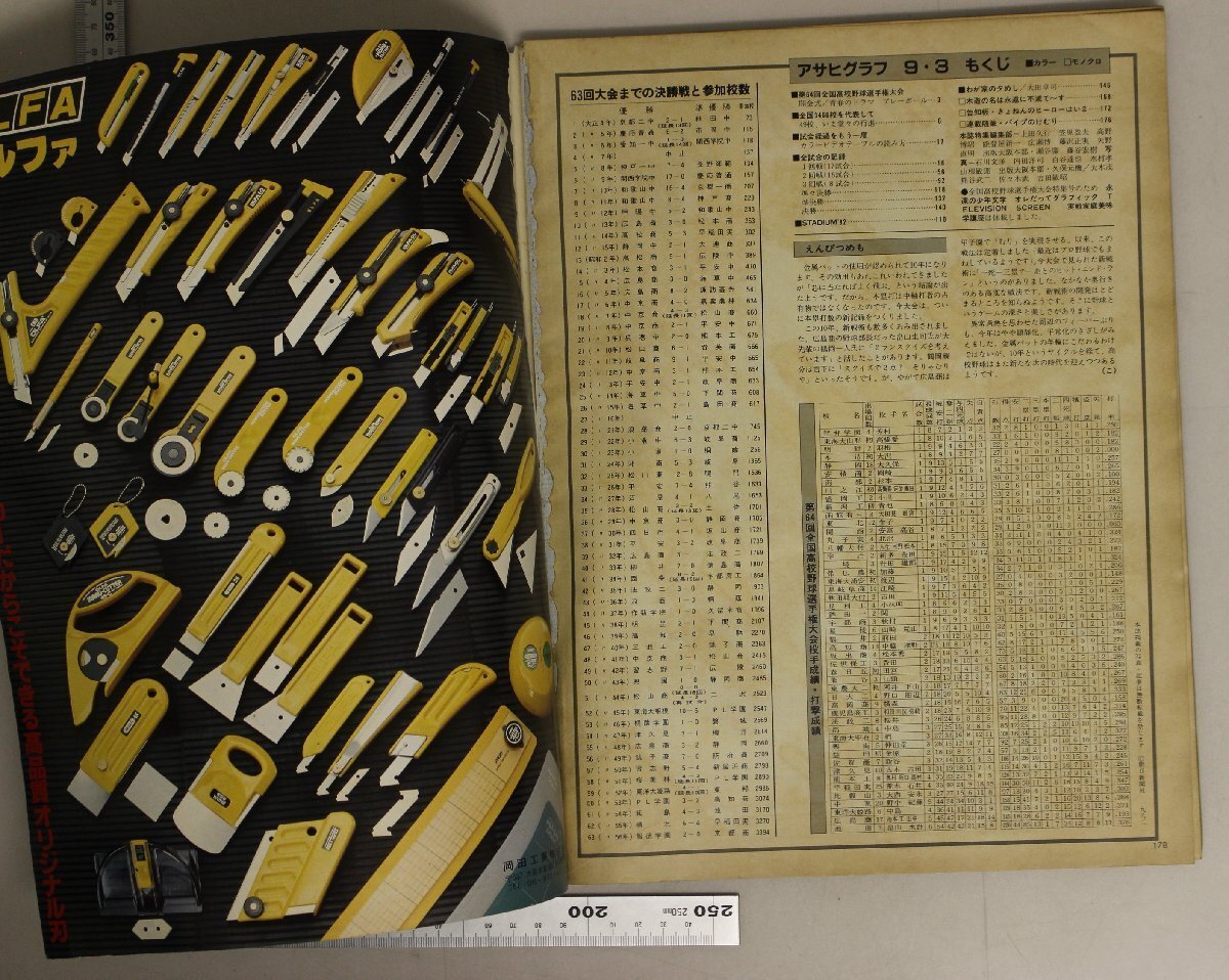雑志『アサヒグラフ 1982年9月3日號(hào) 特別増大號(hào)』朝日新聞社 補(bǔ)足：スポーツ野球’82甲子園の夏第64回全國(guó)高校野球選手権大會(huì)荒木大輔