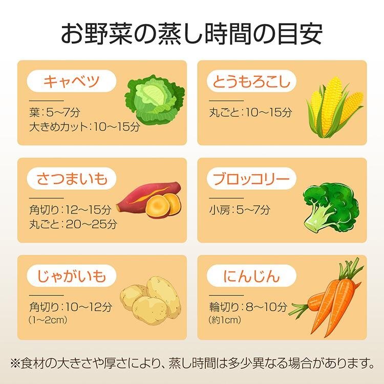 せいろ 蒸し器 中華 天然竹 中華せいろ 蒸篭 蓋 蒸し板付き 受け臺(tái) 2段 フタ 臺(tái)輪 セイロ 直徑21cm