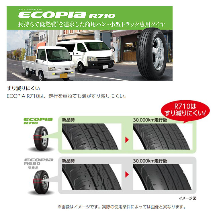 4本セット RIVAI NOX 15x6.0J 6/139.7+32 MBK BRIDGESTONE ECOPIA エコピア R710 185/75R15 106/104N ハイエースバン ジャストロー HIACE