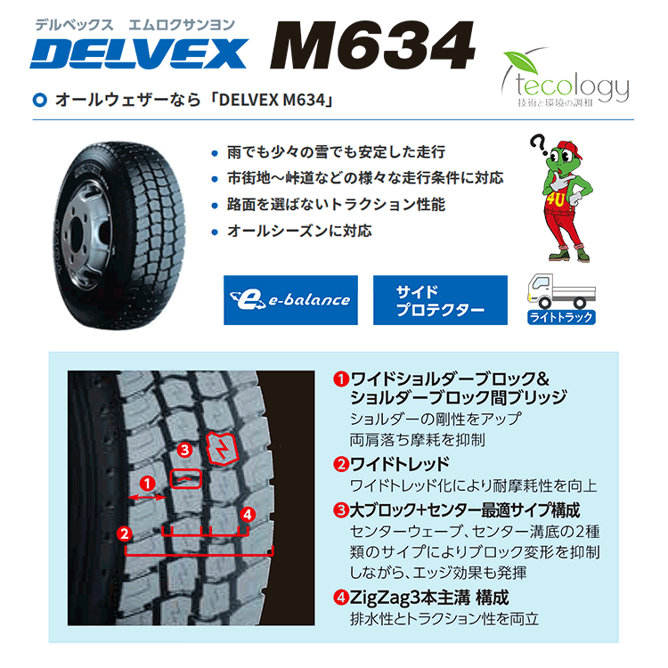4本セット RIVAI NOX 15x6.0J 6/139.7+32 MBK-RL TOYO トーヨー DELVEX デルベックス M634 185/75R15 ハイエースバン ジャストロー HIACE
