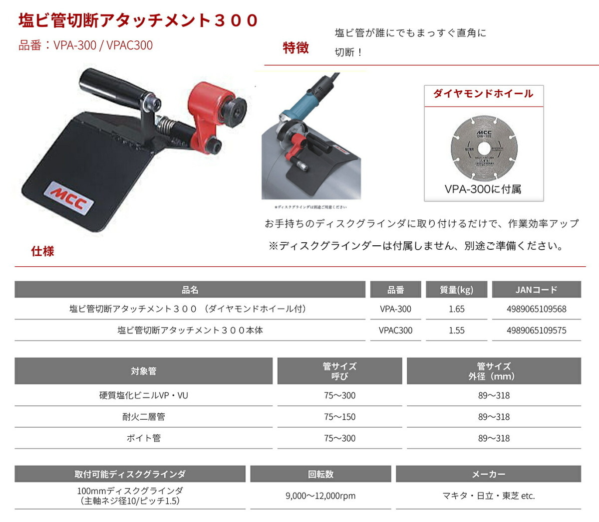 〈MCC〉塩ビ管切斷アタッチメント300　VPA-300
