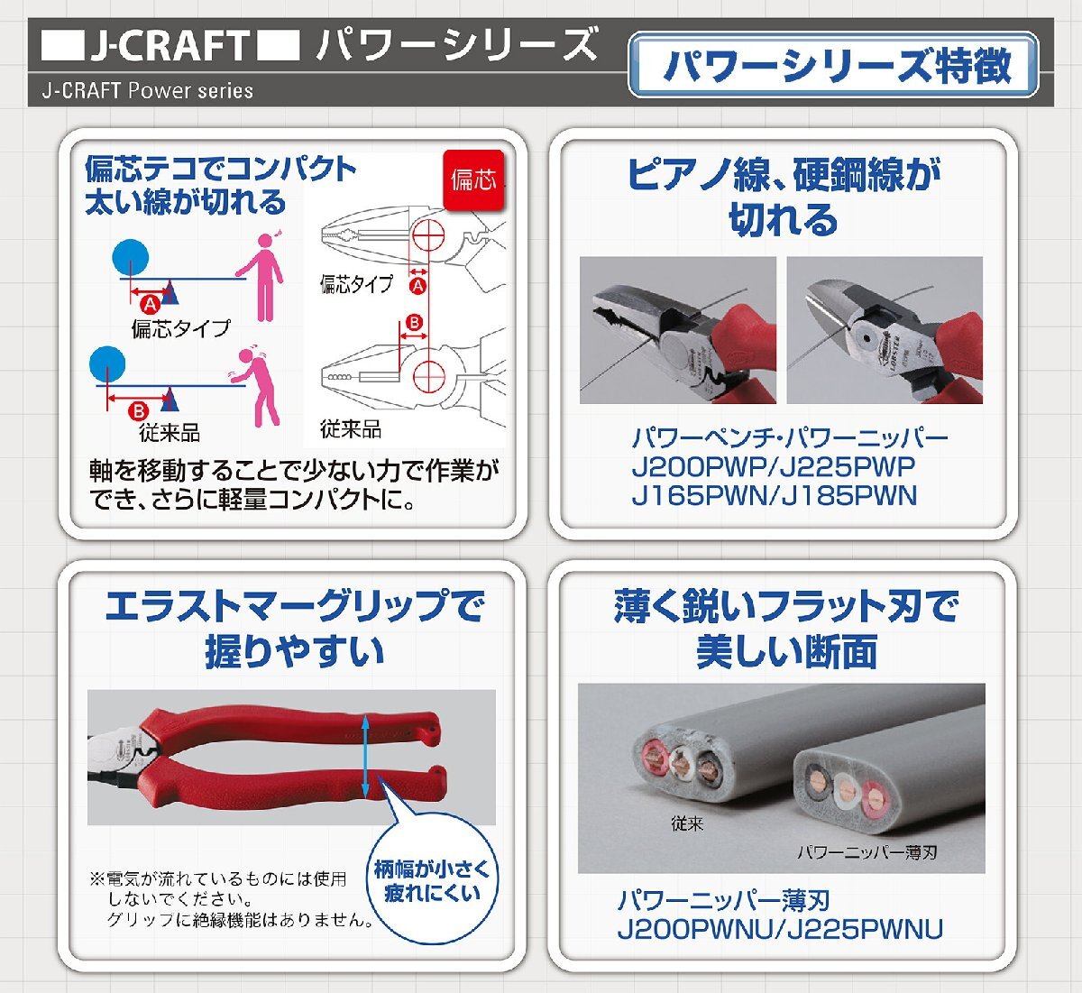 〈ロブテックス〉パワーペンチ　J225PWP 【オススメ】