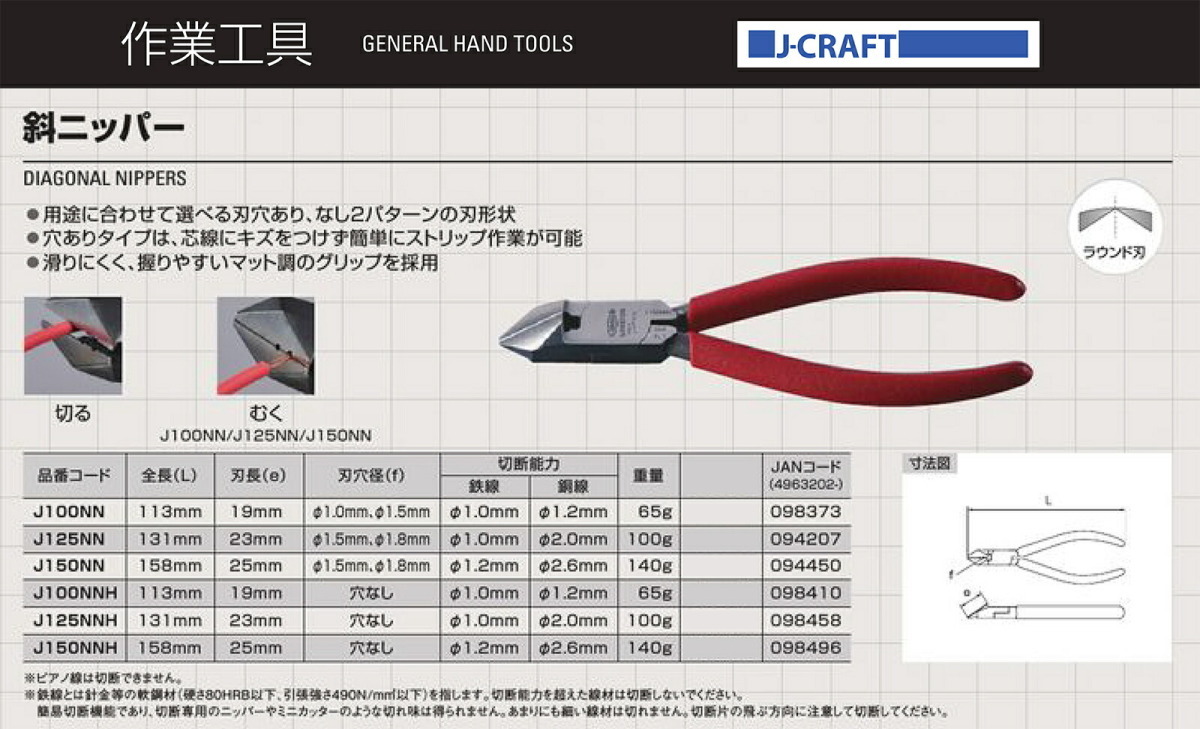 〈ロブテックス〉斜ニッパー　J125NN　【オススメ】