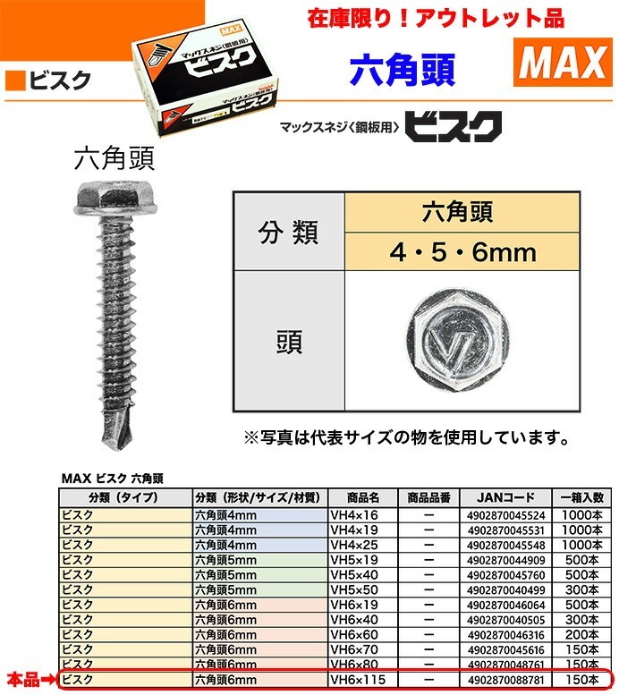 【在庫限り！アウトレット品】 〈MAX〉ビスク 六角頭6mm VH6×115 〔1箱?150本入り〕 【オススメ】
