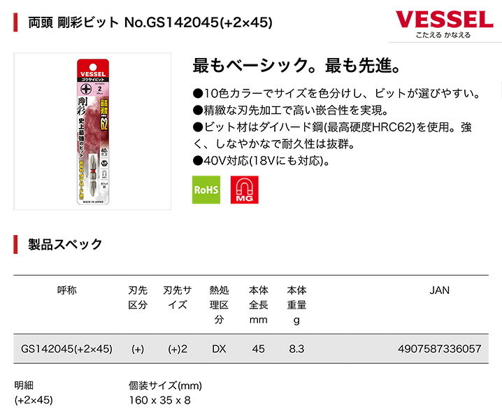 〈ベッセル〉両頭剛彩ビット　GS142045　【オススメ】