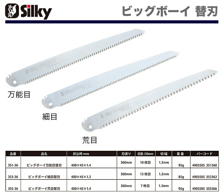 　〈シルキー〉　ビッグボーイ 替刃　萬能目 360　 351-36
