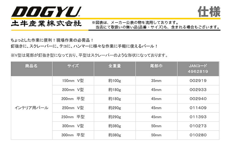 　〈土牛産業(yè)〉　インテリア用バール　300mmV型