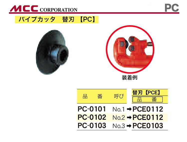數(shù)量限定 〈MCC〉パイプカッタ　替刃　PCE0103