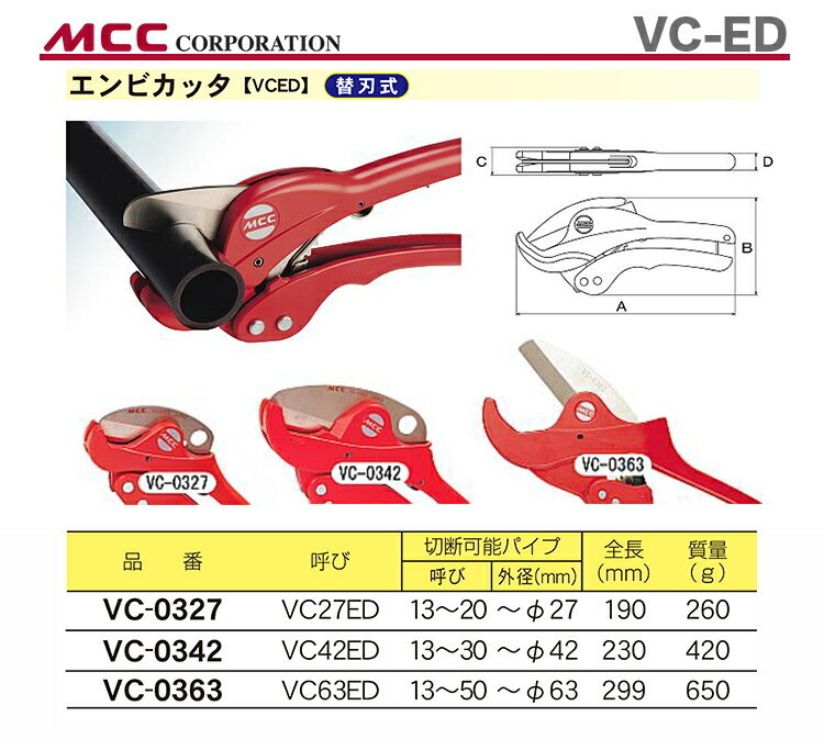 數(shù)量限定 〈MCC〉エンビカッター　VC-0327