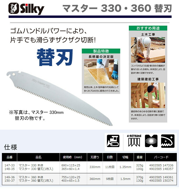 　〈シルキー〉　 マスター３６０　1枚入替刃 360　 150-363