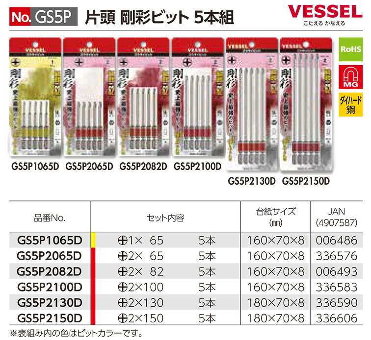 〈ベッセル〉剛彩ビット　GS5P1065D　【オススメ】