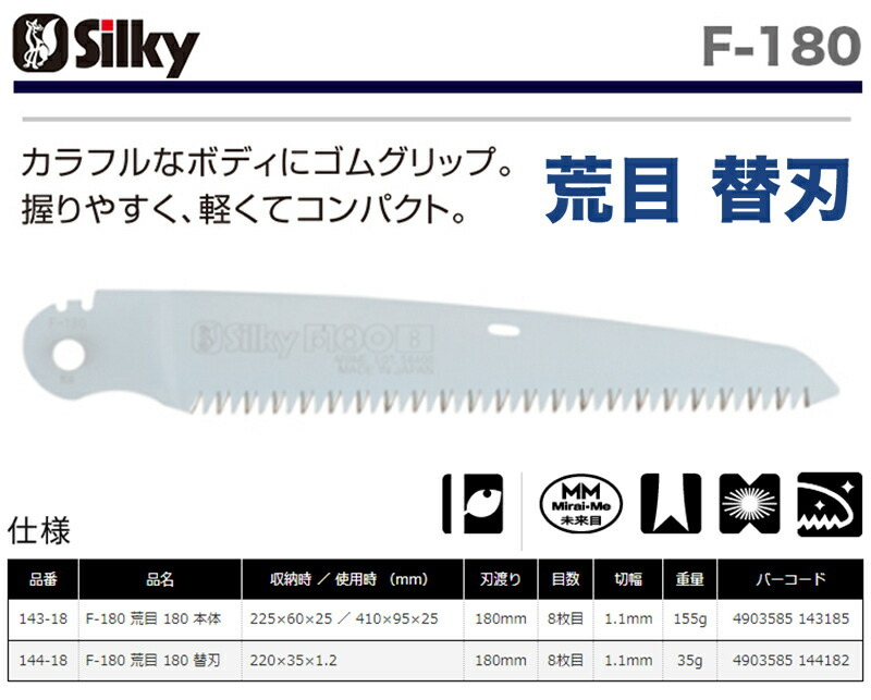 　〈シルキー〉　 Ｆ－１８０　荒目　替刃 180　 144-18