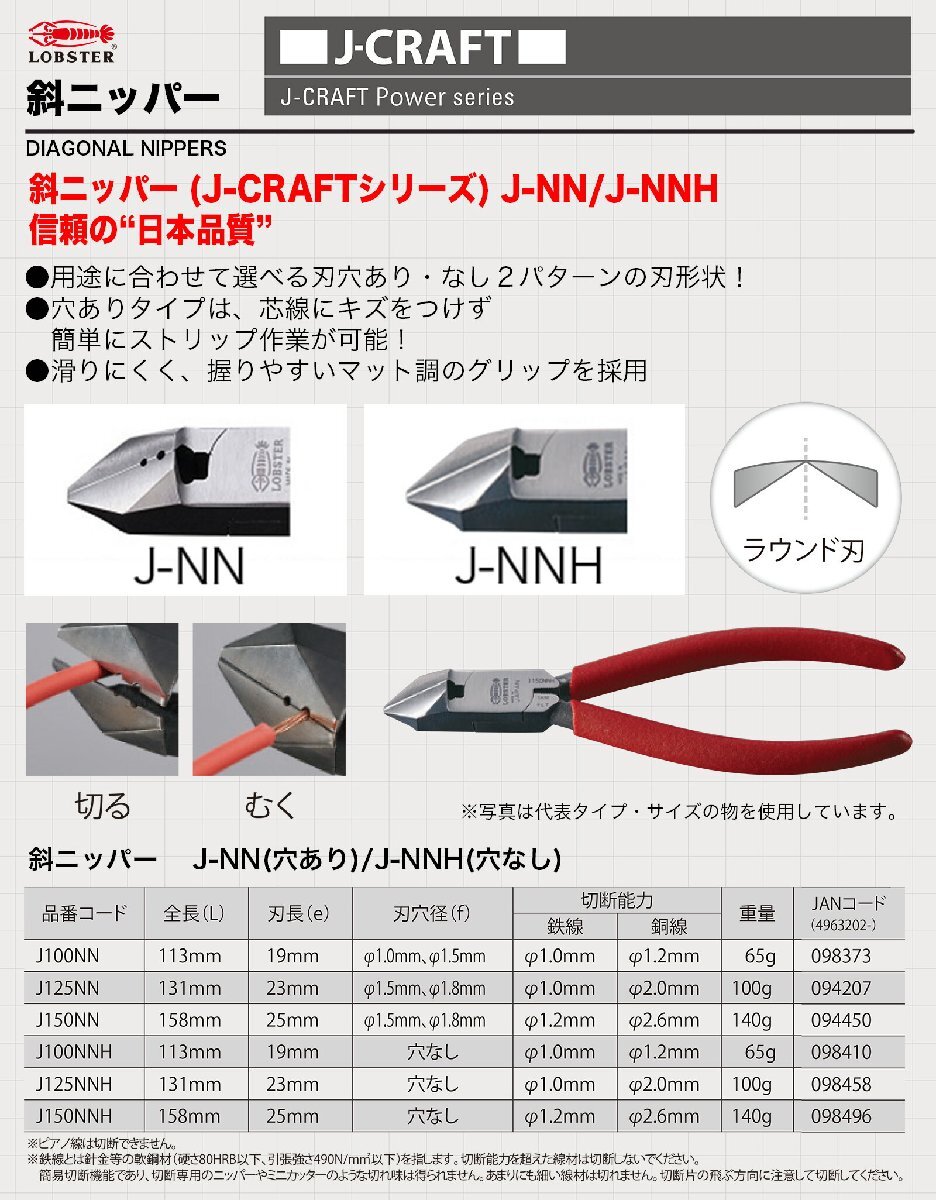〈ロブテックス〉斜ニッパー　J125NNH 【オススメ】