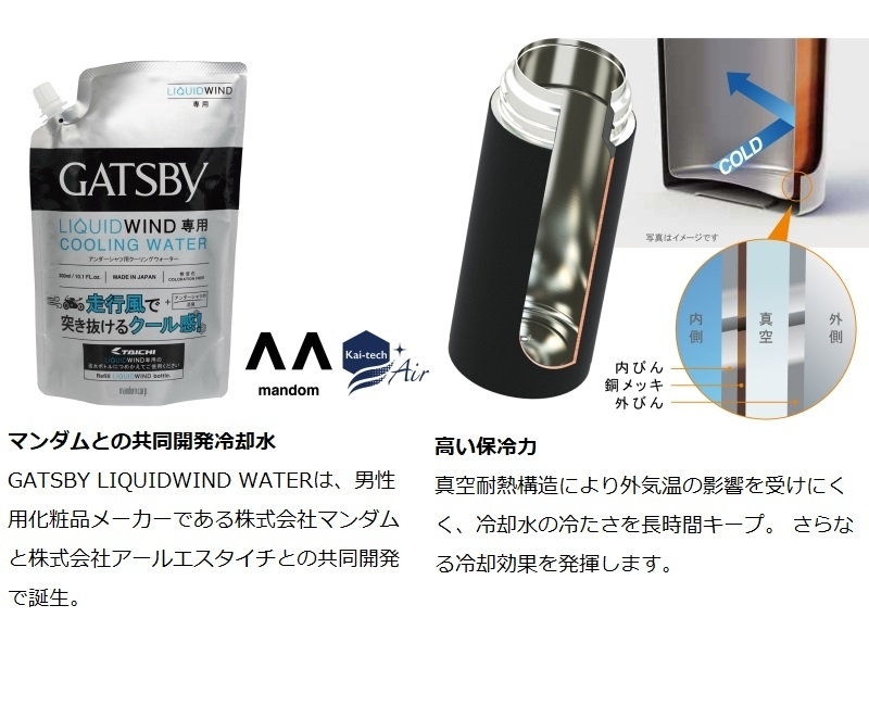 RSタイチ RSP505 リキッドウインド保冷ボトルキット(手動) + RSP501 ギャツビー ウォーター セット_画像5