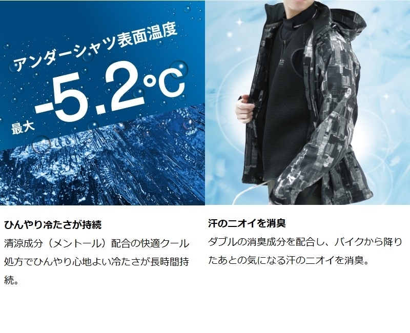 RSタイチ RSP505 リキッドウインド保冷ボトルキット(手動) + RSP501 ギャツビー ウォーター セット_画像6