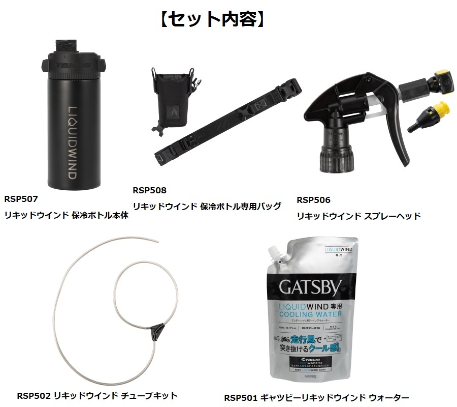 RSタイチ RSP505 リキッドウインド保冷ボトルキット(手動) + RSP501 ギャツビー ウォーター セット_画像2